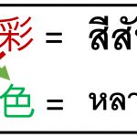 คำศัพท์จีนที่สลับตำแหน่ง แล้วความหมายเปลี่ยน